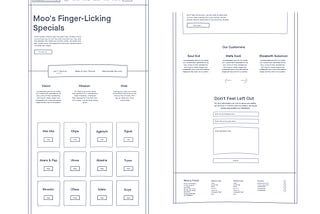 Moo’s Food Design Thinking Process