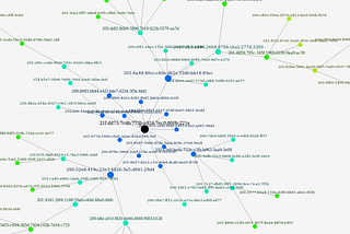 Yggdrasil — End-to-end encrypted IPv6 networking to connect worlds