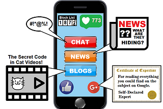 A cellphone with excerpts from different social media platforms