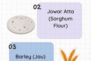 How to Make Wheat Flour (Atta)a Superfood