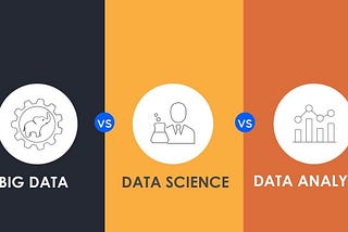 DIFERENÇA ENTRE DATA SCIENCE, BIG DATA & DATA ANALYTICS