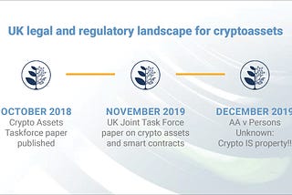 UK Crypto Litigation: What’s the Latest?