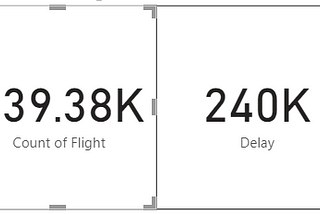 240,000 flights out of 539,380 flights were delayed