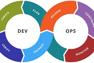 DevOps: 1 Ano e Contando!