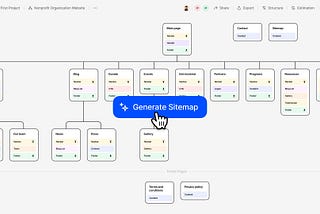 visual sitemap generating with flowmapp app