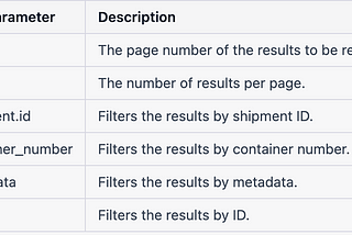 Flexport — Container Info API