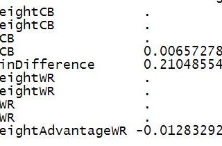 NFL Data Bowl: Looking at Wide Receivers vs. Cornerbacks