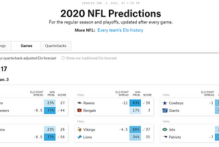 NFL Playoff Predictions