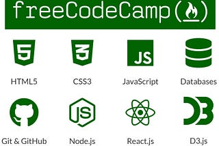 freeCodeCamp Course Curriculam