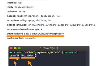 HTTP doğrulama metodları nelerdir — 1?