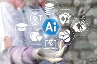 AIDOC — Artificial Intelligence in Healthcare Market.