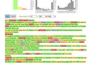 Best AI Detectors