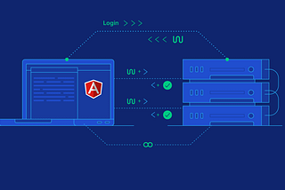 Simple and fast setup JWT Authentication in the Angular app.