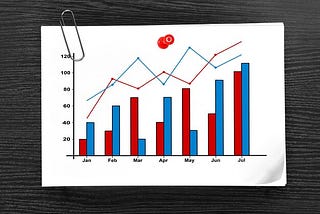 RTS Power Share Price Analysis