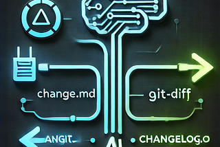 Integrating Gitlab API in a Laravel and leveraging an AI model for changelogs