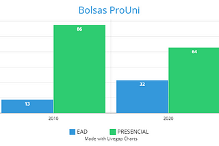 [EX.04] #JoD — Matéria com dados extraídos