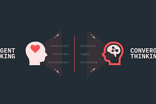 Are you left- or right-brained? Or both?