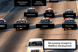 Webflow most common issues