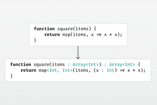 Type Inference by Example, Part 3