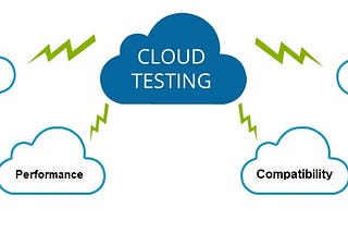 Huawei Cloud Testing Service