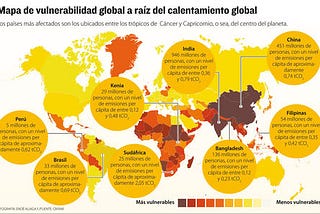 LA DESIGUALDAD EXTREMA DE LAS EMISIONES DE CARBONO