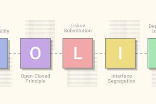 SOLID Design Principles Explained: The Single Responsibility Principle