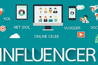 In 2021, influencer marketing’s efficiency can’t be doubted within the slightest.