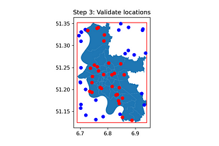 Generate Random Location Coordinates Within Given Area With Python