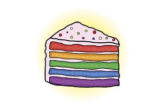 An illustration of a slice of rainbow cake composed of several layers, each with its own color.