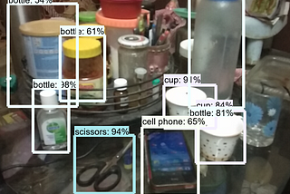 Object Detection via Smartphone Camera using Faster R-CNN