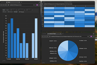 Sharing real-time WebSocket data across multiple browser windows