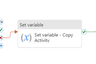 Streamlining Error Management: Logging Azure Synapse Pipeline Error Messages into Azure Log…