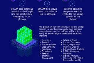 Volum-The Holding Company That is Revolutionizing the Blockchain Industry