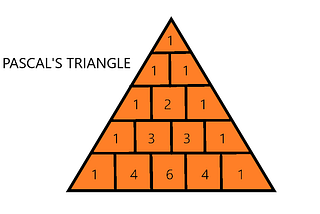 Counting and Probability