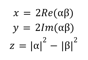 The Wave Function is Unnecessary