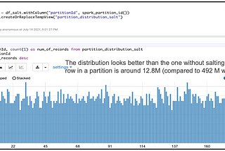 Improve the performance of Spark applications on AWS EMR by fixing Data Skew