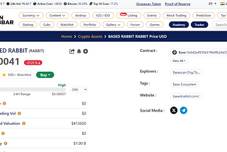Coingabbar Lists Price Tracker for Rabbit (Based Rabbit) Meme Coin, Enhancing Crypto Transparency