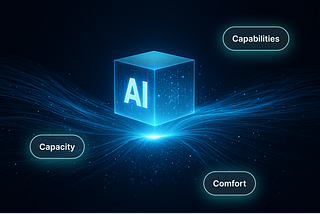 AI in 2026: The Age of Capabilities, Capacity, and Comfort