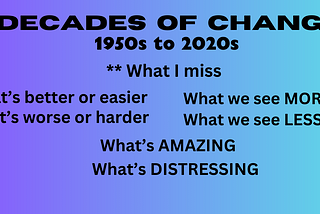List of parts of 7 Decades of Change series