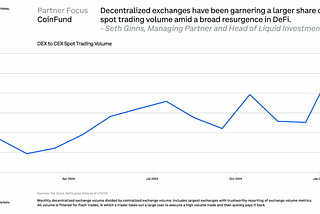DeFi Is Evolving — Here’s What You Need to Know Before the Next Wave Hits
