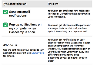 New: Better control over email and phone notifications in Basecamp 3