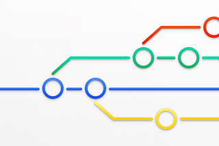 GIT repository for designers as you’ve never seen: Abstract (+ Sketch)