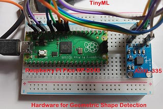 TinyML Implementation using Raspberry Pi Pico: Geometry Gesture Detection (Part-I)