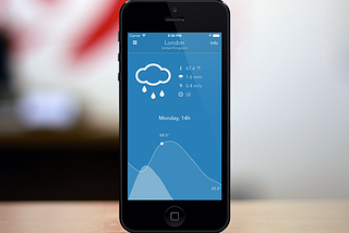 How I almost killed my most successful app