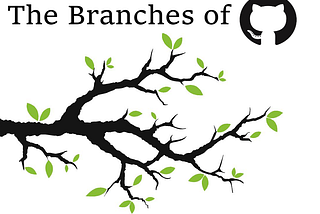 Back To Basics: Git Branching