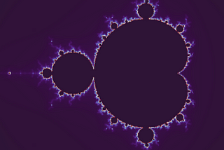 Fractals in Code: Exploring the Mandelbrot Set with Python