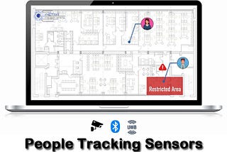 AI-based people tracking sensors | Inetra