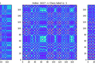 Time Series Imaging