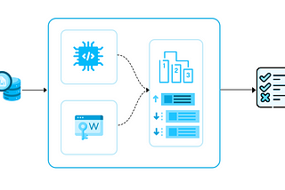 Transforming Enterprise Search with AI Using Snowflake Cortex Search