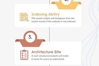 The Priority of Technical SEO | UV Soft Solutions